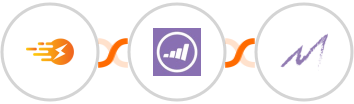 InstantPage.dev + Marketo + Macanta Integration