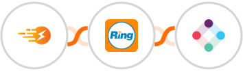 InstantPage.dev + RingCentral + Iterable Integration