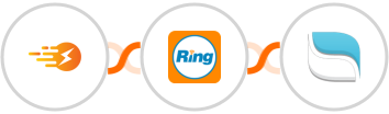 InstantPage.dev + RingCentral + Reamaze Integration