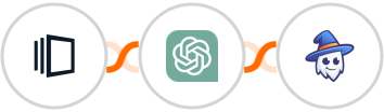 Instapage + ChatGPT + Apper Integration