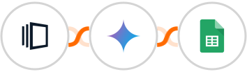 Instapage + Gemini AI + Google Sheets Integration