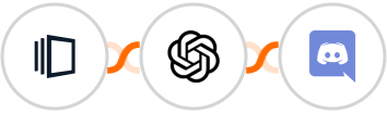 Instapage + OpenAI (GPT-3 & DALL·E) + Discord Integration