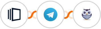 Instapage + Telegram + Chatforma Integration