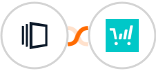 Instapage + ThriveCart Integration
