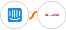 Intercom + AGC Ecommerce Integration