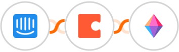 Intercom + Coda + Zenkit Integration