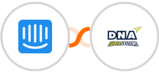 Intercom + DNA Super Systems Integration