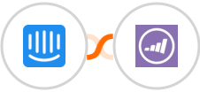 Intercom + Marketo Integration
