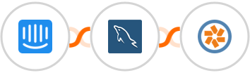 Intercom + MySQL + Pivotal Tracker Integration