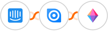 Intercom + Ninox + Zenkit Integration