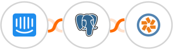 Intercom + PostgreSQL + Pivotal Tracker Integration