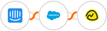 Intercom + Salesforce + Basecamp 3 Integration