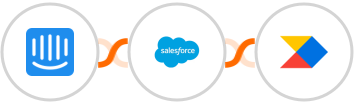 Intercom + Salesforce + Productboard Integration