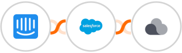 Intercom + Salesforce + Projectplace Integration