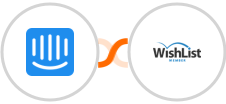Intercom + WishList Member Integration