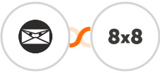 Invoice Ninja + 8x8 Integration