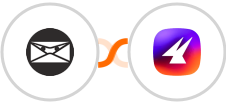Invoice Ninja + Aimfox Integration