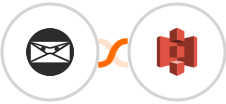 Invoice Ninja + Amazon S3 Integration