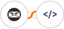 Invoice Ninja + Authkey Integration