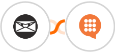 Invoice Ninja + CallHub Integration