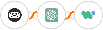 Invoice Ninja + ChatGPT + WaliChat Integration