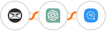 Invoice Ninja + ChatGPT + Wassenger Integration