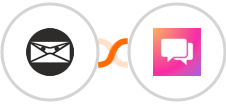 Invoice Ninja + ClickSend SMS Integration