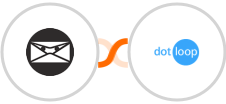 Invoice Ninja + Dotloop Integration