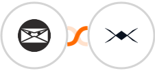 Invoice Ninja + DroneBundle Integration