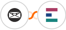 Invoice Ninja + Elorus Integration