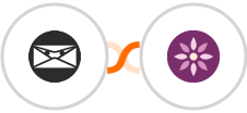 Invoice Ninja + EmailFig Integration
