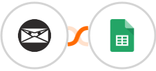Invoice Ninja + Google Sheets Integration