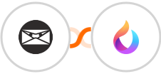 Invoice Ninja + HelpSpace Integration