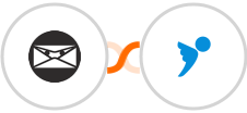 Invoice Ninja + inFakt Integration