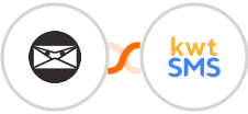 Invoice Ninja + kwtSMS Integration