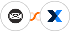 Invoice Ninja +  MaintainX Integration