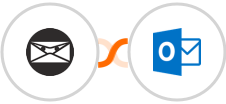 Invoice Ninja + Microsoft Outlook Integration