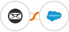Invoice Ninja + Salesforce Marketing Cloud Integration