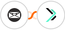 Invoice Ninja + Sempico Solutions SMS Integration