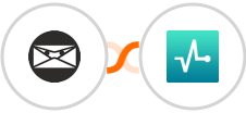 Invoice Ninja + SendPulse Integration