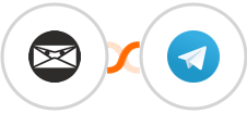 Invoice Ninja + Telegram Integration