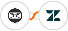 Invoice Ninja + Zendesk Integration