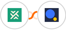 Invoiced + Authorize.Net Integration