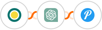 Invois Online + ChatGPT + Pushover Integration
