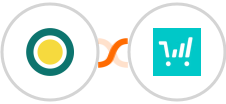 Invois Online + ThriveCart Integration