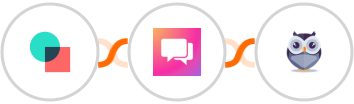 involve.me + ClickSend SMS + Chatforma Integration