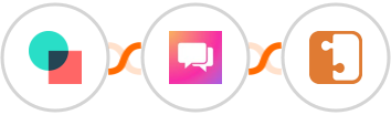 involve.me + ClickSend SMS + SocketLabs Integration