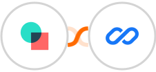 involve.me + Flexisign Integration