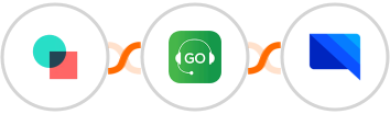 involve.me + Godial + GatewayAPI SMS Integration