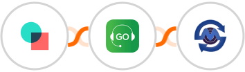 involve.me + Godial + SMS Gateway Center Integration